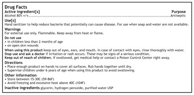 75415-321-01 Back Label (Hand Sanitizer Back Label 80 Percent)